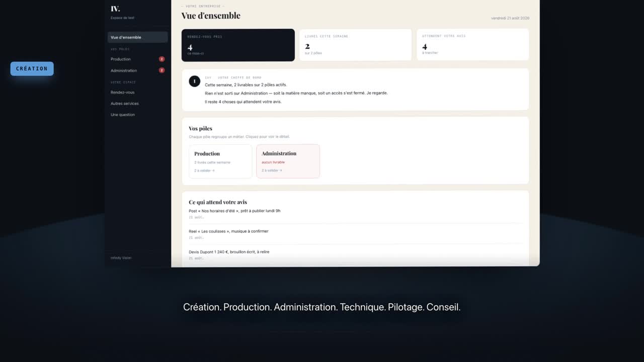L’espace client du Copilote : vue d’ensemble, les pôles, et la liste de ce qui attend votre avis